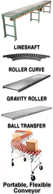 Power and Gravity Rollers
