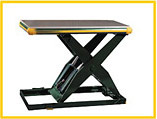 Lift Tables 